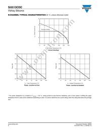 SI5513CDC-T1-E3 Datasheet Page 6