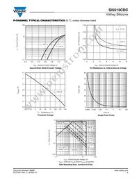 SI5513CDC-T1-E3 Datasheet Page 9