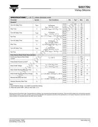 SI5517DU-T1-E3 Datasheet Page 3