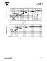 SI5517DU-T1-E3 Datasheet Page 7