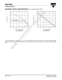 SI5519DU-T1-GE3 Datasheet Page 6