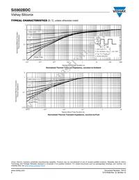 SI5902BDC-T1-E3 Datasheet Page 6