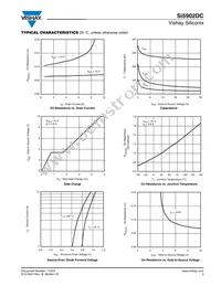 SI5902DC-T1-E3 Datasheet Page 3