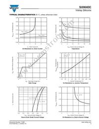 SI5904DC-T1-GE3 Datasheet Page 3