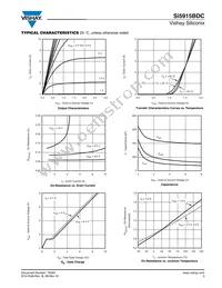 SI5915BDC-T1-GE3 Datasheet Page 3