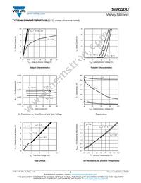 SI5922DU-T1-GE3 Datasheet Page 3