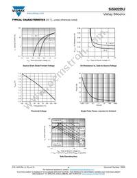 SI5922DU-T1-GE3 Datasheet Page 4