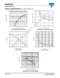 SI5933CDC-T1-E3 Datasheet Page 4