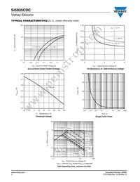 SI5935CDC-T1-E3 Datasheet Page 4