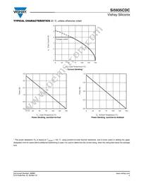 SI5935CDC-T1-E3 Datasheet Page 5