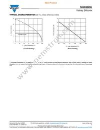 SI5936DU-T1-GE3 Datasheet Page 5