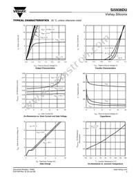 SI5938DU-T1-E3 Datasheet Page 3