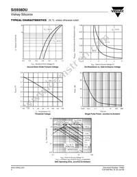 SI5938DU-T1-E3 Datasheet Page 4