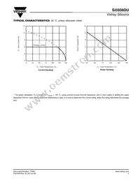 SI5938DU-T1-E3 Datasheet Page 5