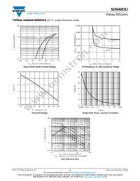 SI5948DU-T1-GE3 Datasheet Page 4