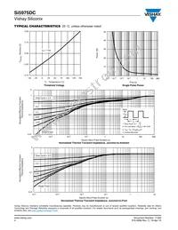 SI5975DC-T1-GE3 Datasheet Page 4