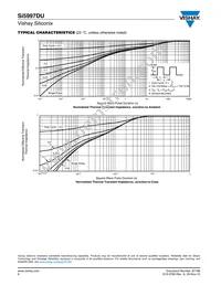 SI5997DU-T1-GE3 Datasheet Page 6