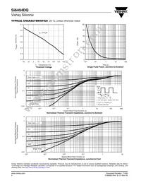 SI6404DQ-T1-GE3 Datasheet Page 4