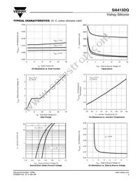 SI6413DQ-T1-E3 Datasheet Page 3