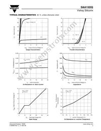 SI6415DQ-T1-GE3 Datasheet Page 3