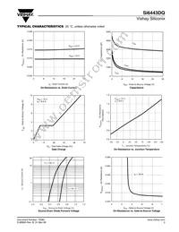 SI6443DQ-T1-E3 Datasheet Page 3
