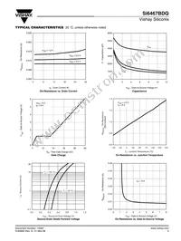 SI6467BDQ-T1-GE3 Datasheet Page 3