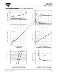 SI6473DQ-T1-GE3 Datasheet Page 3