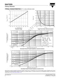 SI6473DQ-T1-GE3 Datasheet Page 4