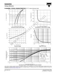 SI6562DQ-T1-GE3 Datasheet Page 6