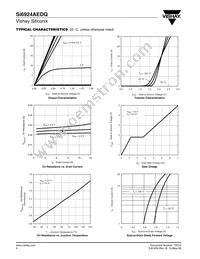 SI6924AEDQ-T1-GE3 Datasheet Page 4