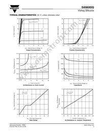 SI6969DQ-T1-GE3 Datasheet Page 3