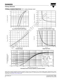 SI6969DQ-T1-GE3 Datasheet Page 4