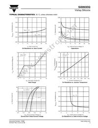 SI6993DQ-T1-GE3 Datasheet Page 3