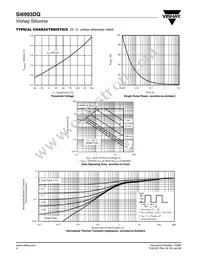 SI6993DQ-T1-GE3 Datasheet Page 4