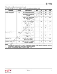 SI7005-B-GMR Datasheet Page 5
