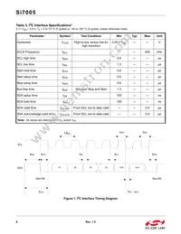 SI7005-B-GMR Datasheet Page 6