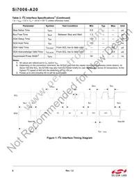SI7006-A20-IMR Datasheet Page 6