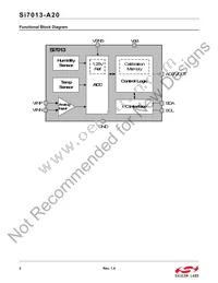 SI7013-A20-YM1 Datasheet Page 2
