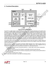 SI7013-A20-YM1 Datasheet Page 15