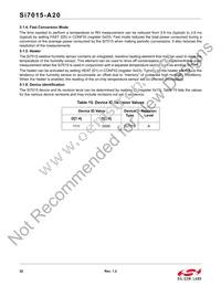 SI7015-A20-GM1R Datasheet Page 22