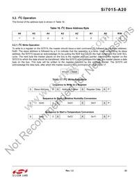 SI7015-A20-GM1R Datasheet Page 23