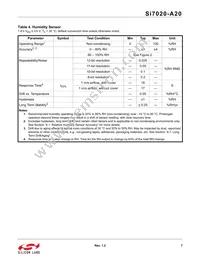 SI7020-A20-YM1R Datasheet Page 7