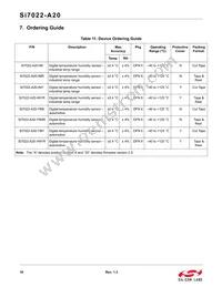 SI7022-A20-YM1R Datasheet Page 18