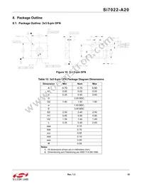 SI7022-A20-YM1R Datasheet Page 19