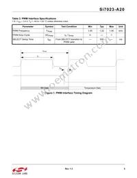 SI7023-A20-YM1 Datasheet Page 5