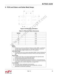SI7023-A20-YM1 Datasheet Page 21