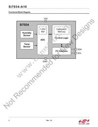 SI7034-A10-IMR Datasheet Page 2