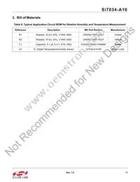 SI7034-A10-IMR Datasheet Page 11
