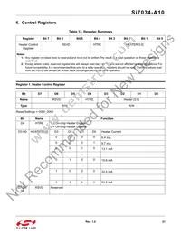 SI7034-A10-IMR Datasheet Page 21