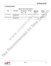SI7034-A10-IMR Datasheet Page 23